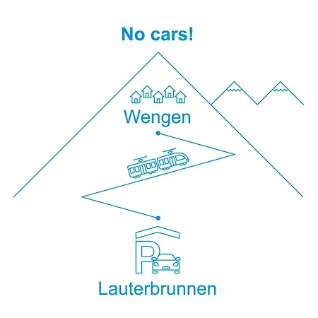 Lägenhet Rose Y By Interhome Wengen