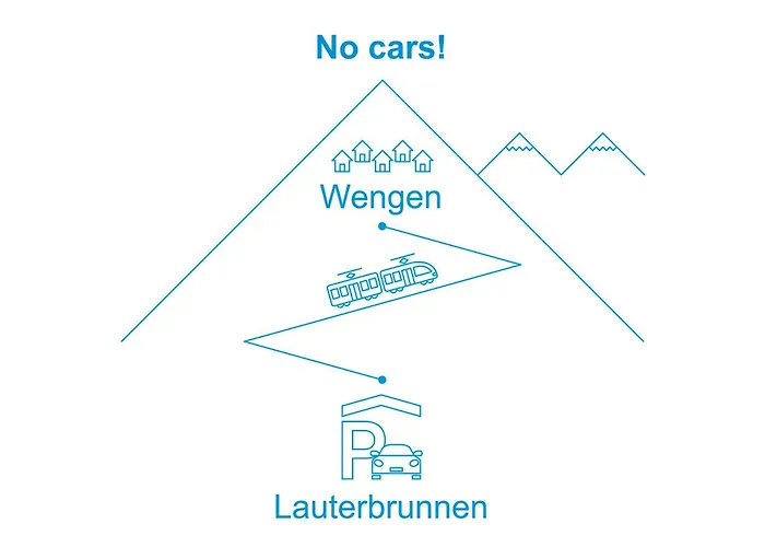 Apartment Rose Y By Interhome Wengen